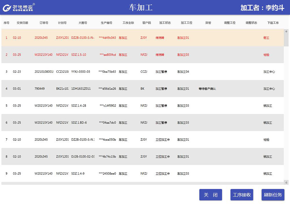 工序流转呆滞报警